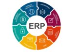 Čo je to ERP systém a ako si ho vybrať?