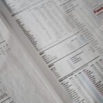 Vizuálny rebranding - ako na to efektívne