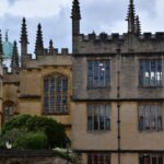 Identifikácia archetypu pre vlastnú značku