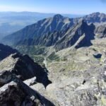 Psychológia zapojenia a súťaživosti