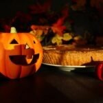 Pomocné ukazovatele likvidity, zadlženosti a rentability