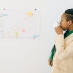 Archív daňových dokladov: lehoty a forma uchovávania