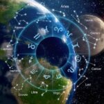 Majú ľudia tendenciu pri svojich ekonomických rozhodnutiach prihliadať k horoskopom?